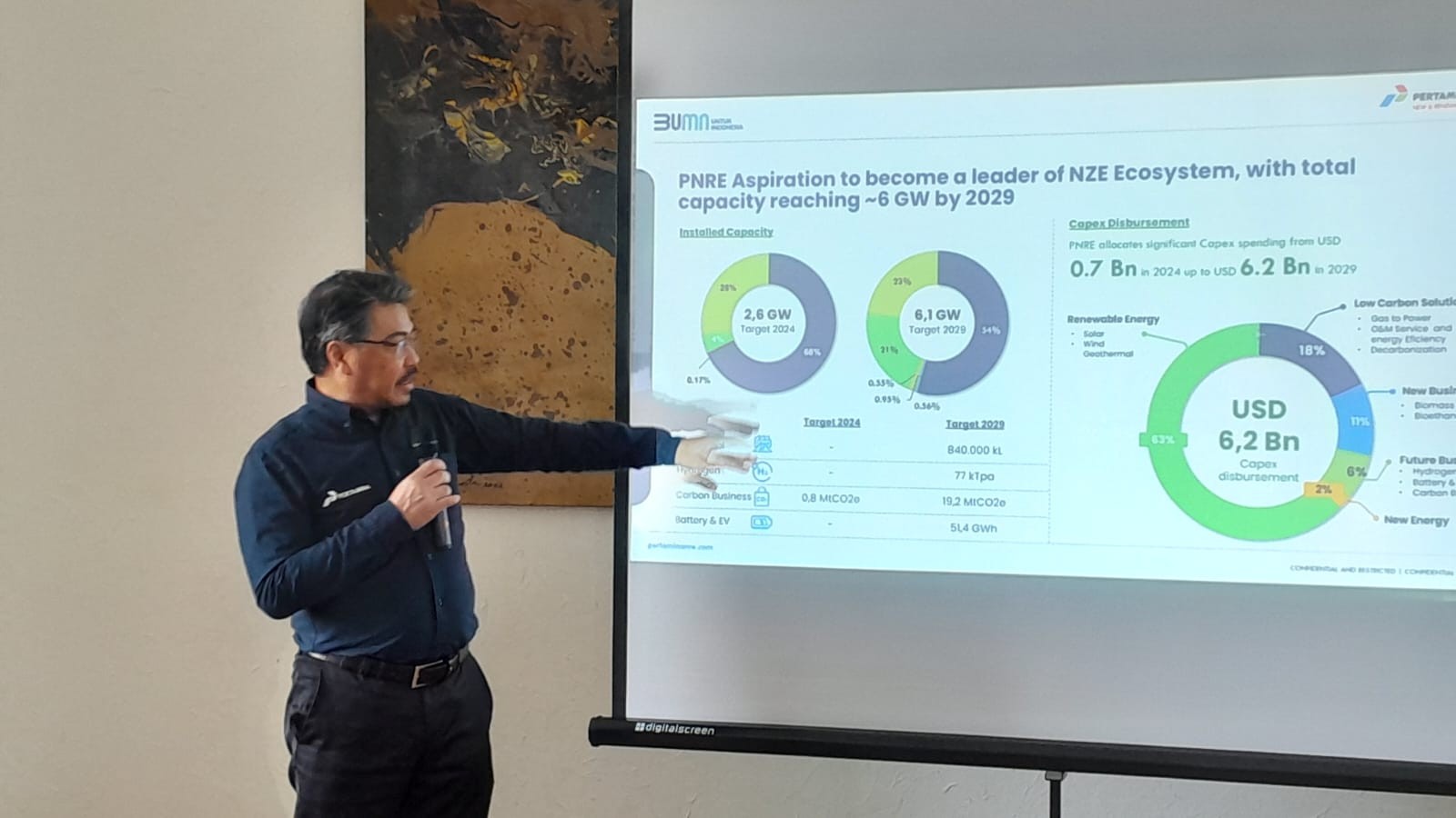 Kejar 6 GW Listrik Energi Bersih di 2029, Pertamina NRE Naikkan Investasi Delapan Kali Lipat (foto: MNC Media)