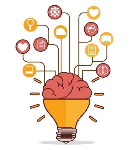 Contoh Mind Mapping (Foto: Freepik)