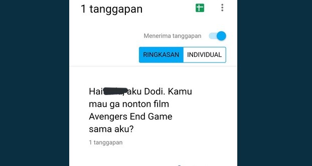 Benarkah Kuesioner adalah Hal yang Diperlukan dalam Riset. (FOTO: MNC MEDIA)