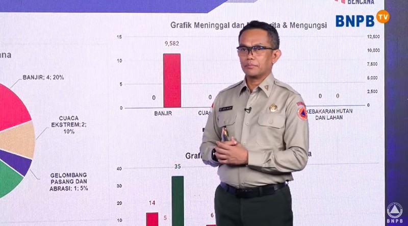 Awas Krisis Air Bersih, BNPB Sebut Kekeringan Mulai Terasa di Jawa, Bali, dan Nusa Tenggara. (Foto MNC Media)