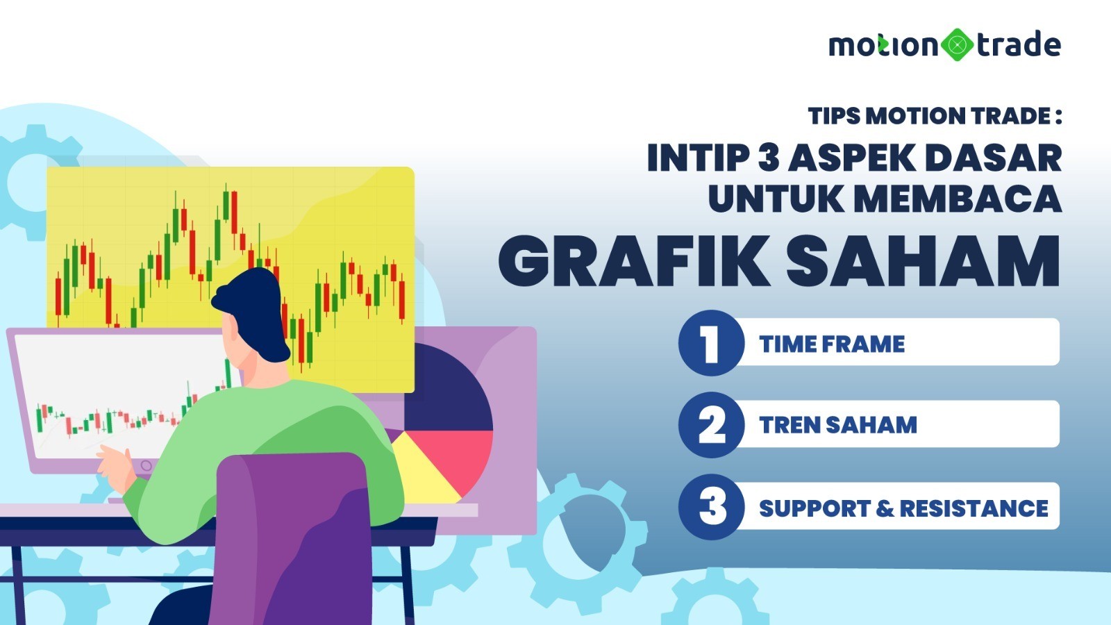 Intip Tiga Aspek Dasar dalam Membaca Grafik Saham untuk Investor Pemula. (Foto: MNC Media)