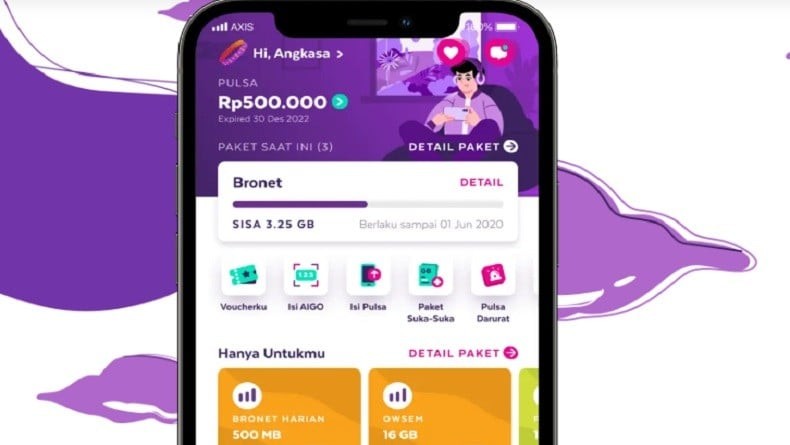 Cara Memasukkan Voucher Axis Lewat SMS, Apakah Bisa?  (Foto: MNC Media)