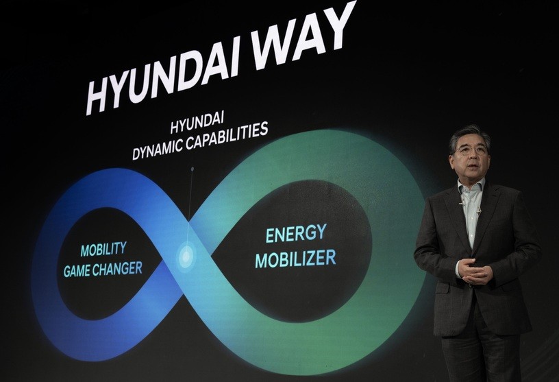 Bidik Penjualan 2 Juta Unit EV hingga 2030, Ini Strategi Hyundai Motor Company. (Foto: Hyundai)
