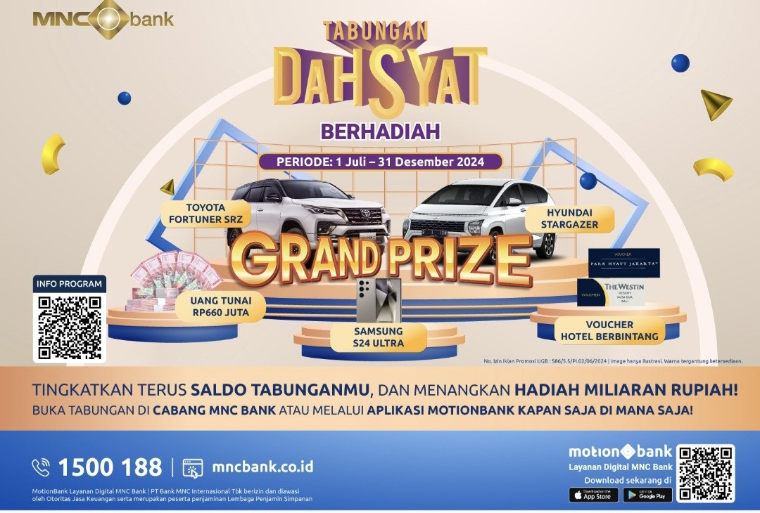 Serunya Nabung di MNC Bank (BCAP), Bisa Raih Hadiah Miliaran Rupiah  (FOTO:MNC Media)