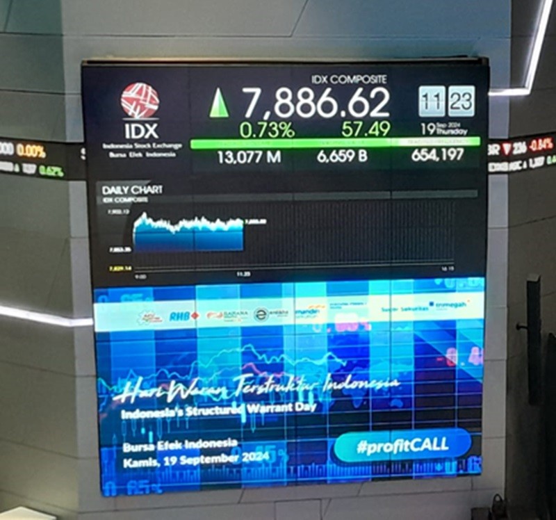 IHSG Ukir Rekor Baru Lagi, Nyaris Tembus 7.900 (foto mnc media)