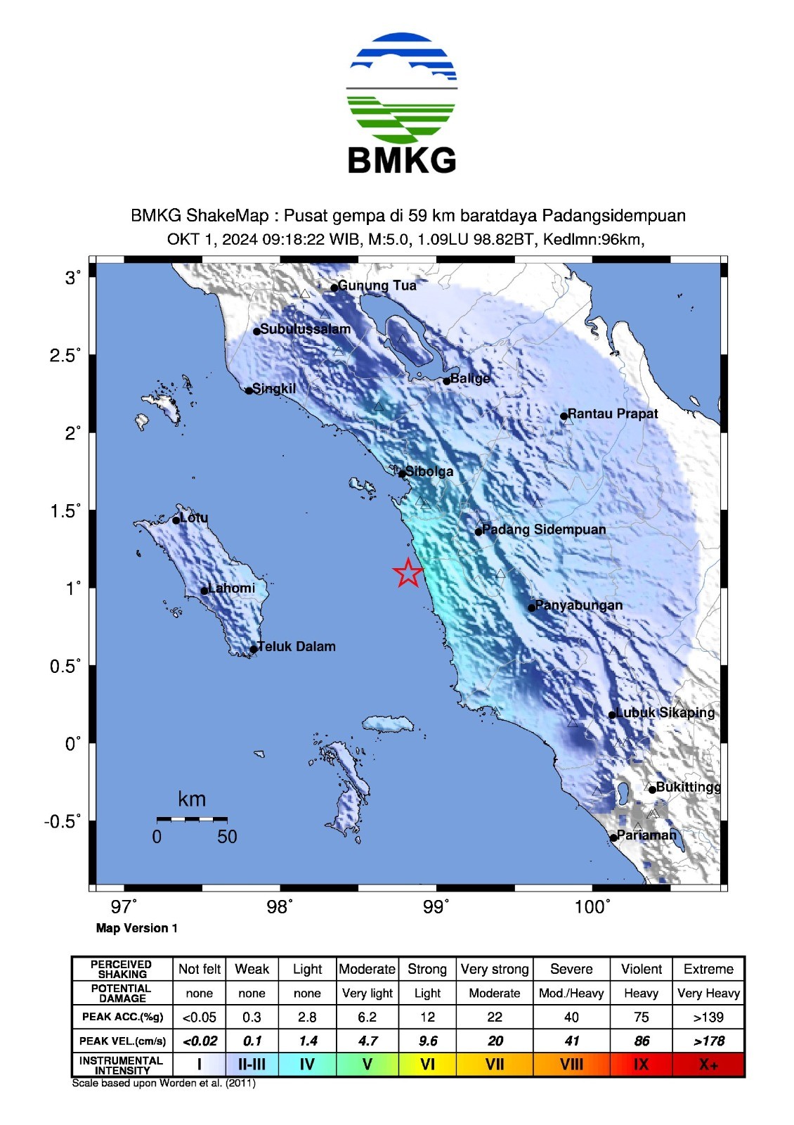 Gempa M5,3 Guncang Padang Sidempuan Sumut, BMKG: Akibat Aktivitas Intraslab. (Foto: BMKG)