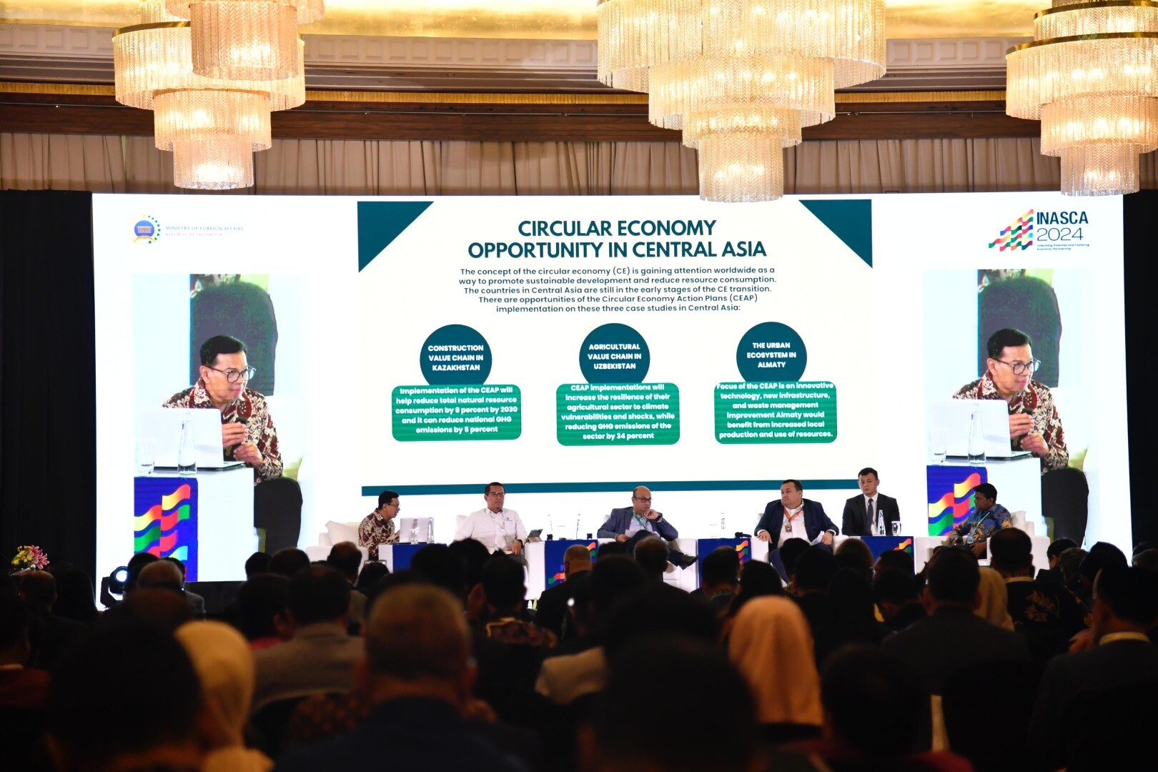 Forum Bisnis RI-Asia Selatan dan Tengah Raup Total Transaksi Rp129,6 Triliun. (Foto: Kemlu)