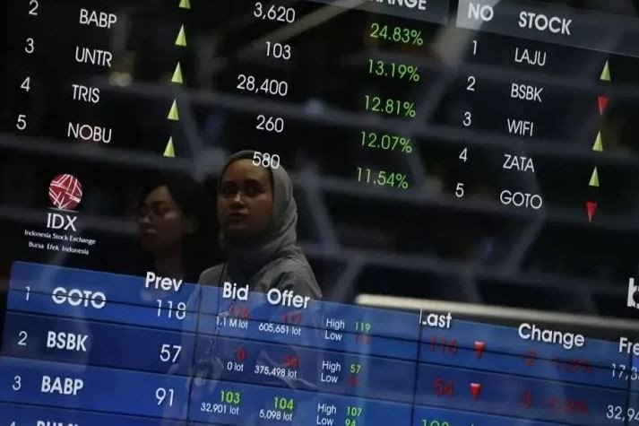 Harga Tembaga Turun dalam Tiga Pekan, Saham MDKA-AMMN Masih Aman? (Foto: MNC Media)