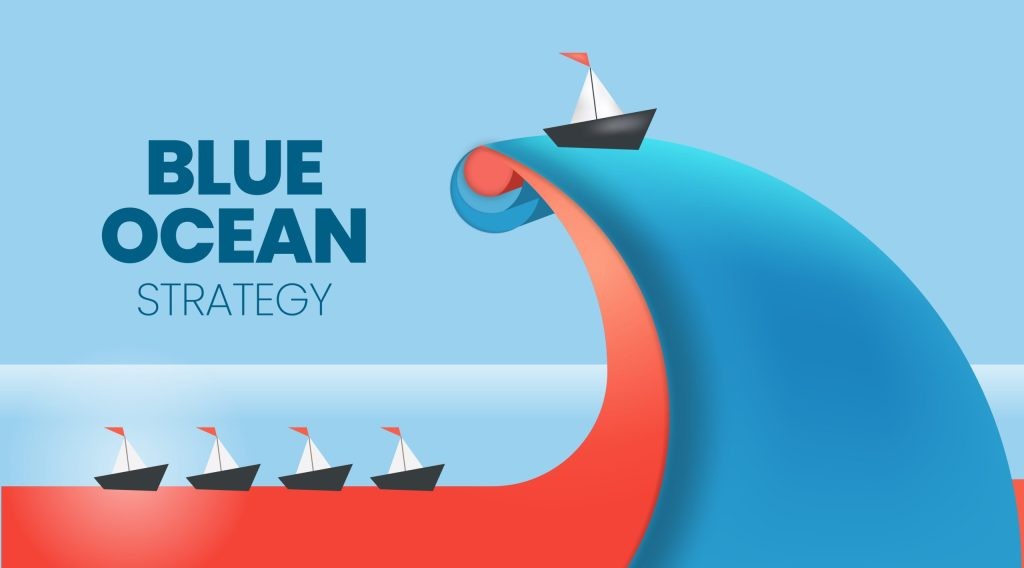Ciptakan Pasar Baru yang Menguntungkan, Apa Itu Blue Ocean Strategy? (Foto: Apa Itu Blue Ocean Strategy)