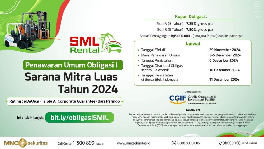Sarana Mitra Luas (SMIL) Terbitkan Obligasi, Kupon hingga 7,80 Persen. Foto: MNC Media.