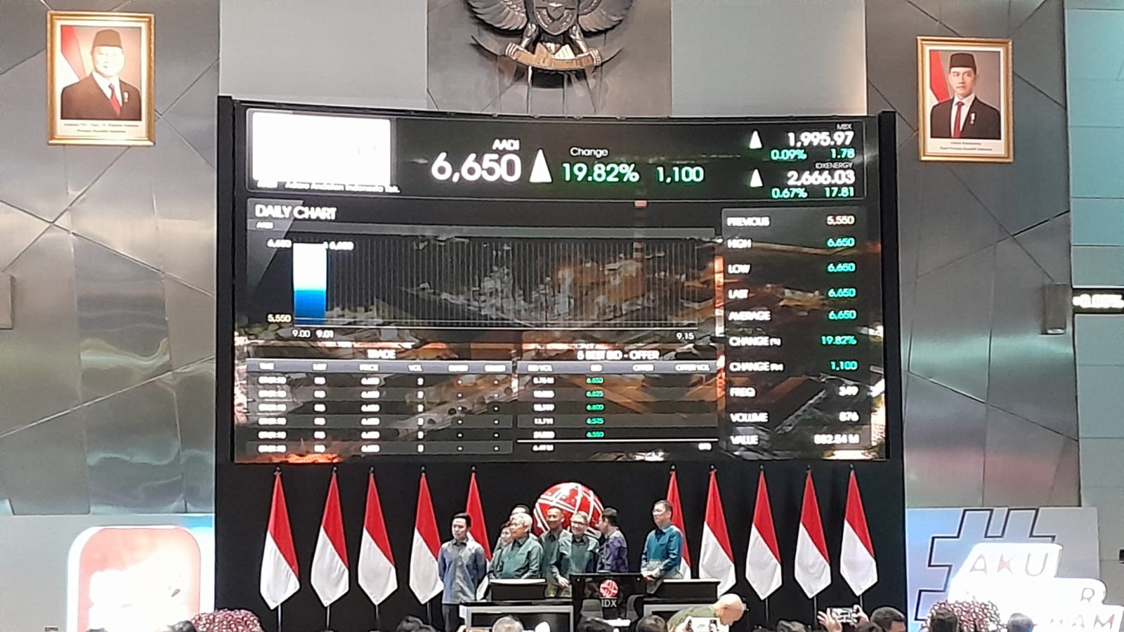 Debut Perdana, Saham Adaro Andalan (AADI) Melesat 19,82 Persen (Foto: IDX Channel/ Yanto)