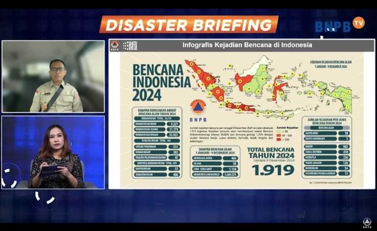 1.919 Kali Kejadian Bencana Melanda RI hingga 9 Desember 2024, 466 Jiwa Meninggal Dunia