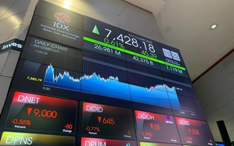 Indeks Harga Saham Gabungan (IHSG) masih berpotensi kembali menguat pada perdagangan Kamis (12/12/2024). (Foto: MNC Media)