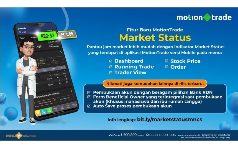 MotionTrade merilis indikator baru yaitu Market Status agar memudahkan investor dalam memantau jam market. (Foto: MNC Media)