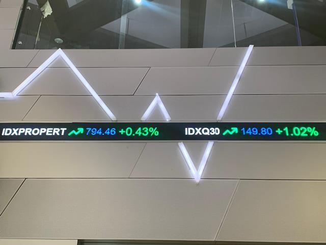 Saham KJEN Anjlok 9,7 Persen Usai Nangkring di Papan FCA (Foto: MNC Media)