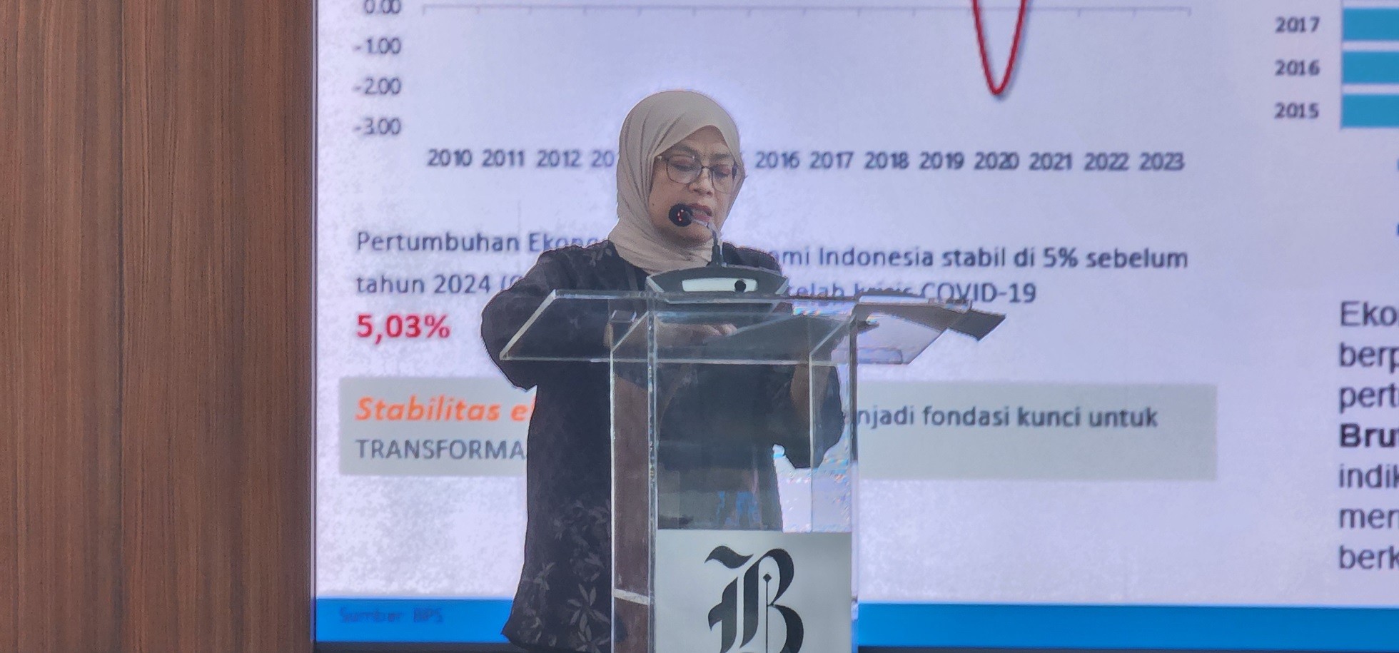Mau Ekonomi Tumbuh 8 Persen? RI Butuh Nilai Investasi Segini hingga 2029. (Foto Iqbal Dwi/MPI)