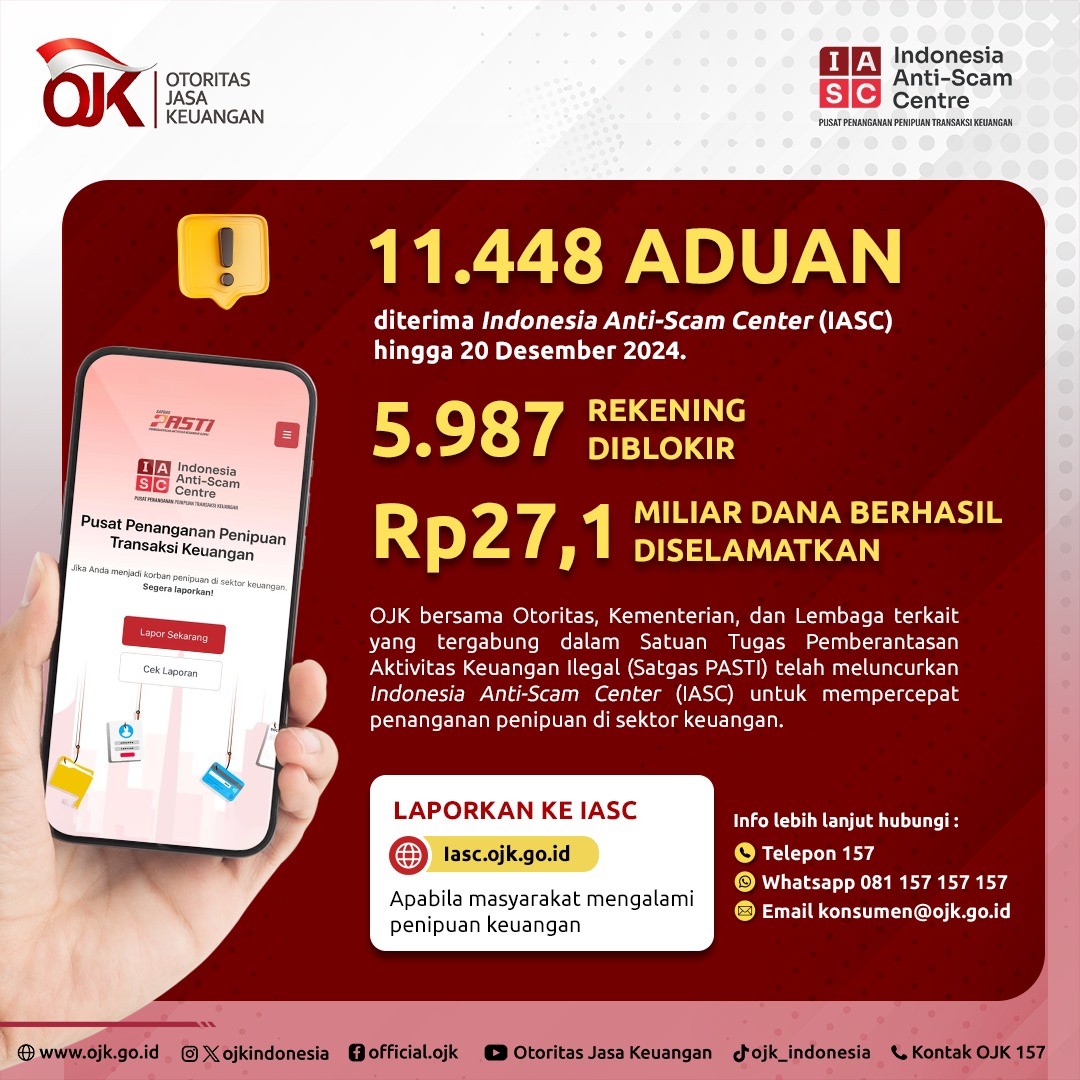 OJK Sebut 11.448 Aduan Diterima Indonesia Anti-Scam Center (IASC) hingga 20 Desember 2024 (FOTO:Dok Ist)