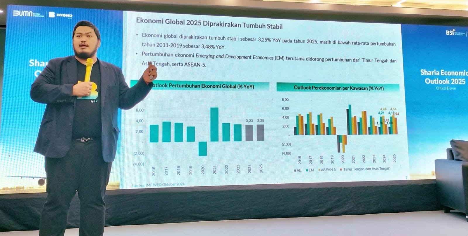 Inflasi Lanjutkan Tren Penurunan, BSI (BRIS) Proyeksi Pertumbuhan Ekonomi Global di 2025 Sedikit Tertahan. (Foto: Doc.IDXC)