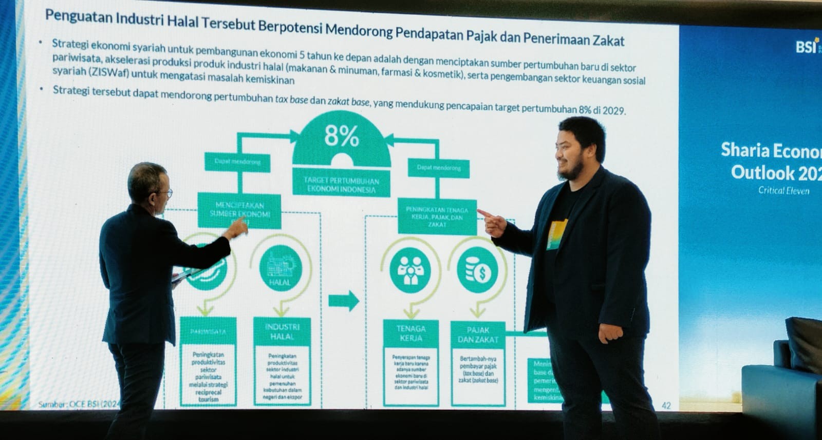 BSI (BRIS) Sebut Perbankan Syariah Akan Tumbuh Positif di 2025. (Foto: Doc.IDXC)
