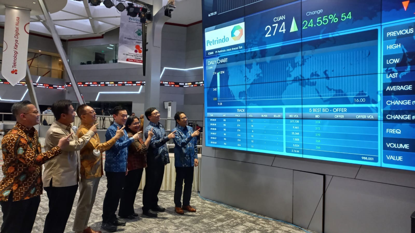 Saham Petrindo (CUAN) Kena UMA, Manajemen Buka Suara (foto mnc media)