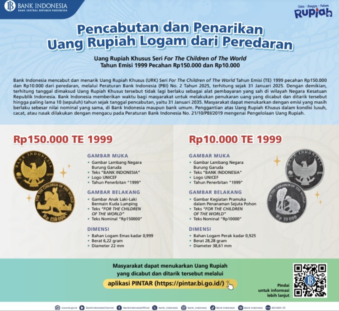 BI Cabut dan Tarik Uang Rupiah Khusus Seri For The Children of The World Emisi 1999 (FOTO:Dok BI)