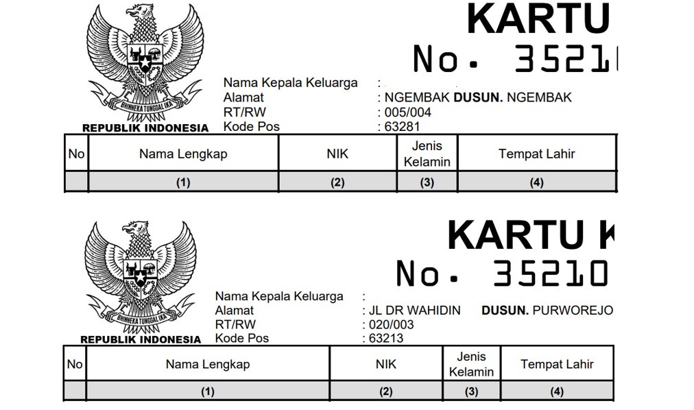 Gratis atau Bayar? Pahami Syarat Pindah KK dan Tata Caranya. (Foto: Syarat Pindah KK dan Tata Caranya)