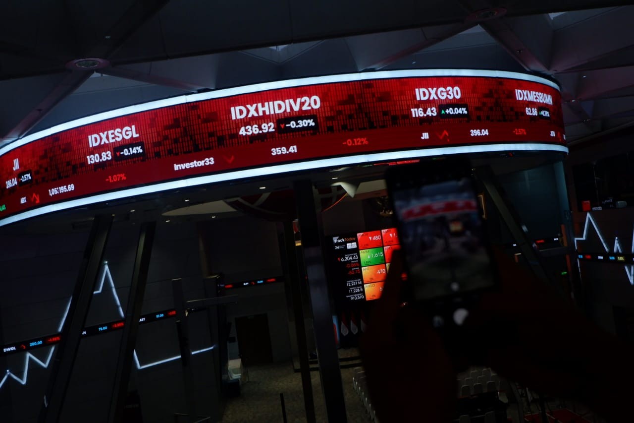 Suspensi Dicabut, Saham FILM-CHEM Beredar Kembali Hari Ini (Foto: iNews Media Group)