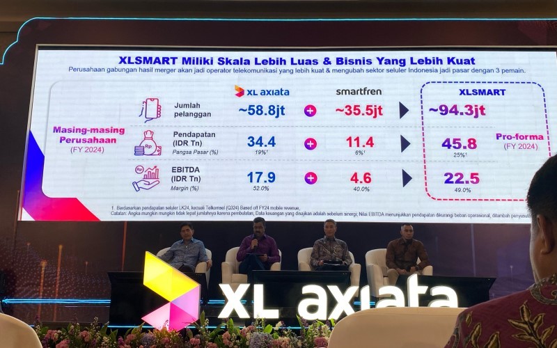 Merger Tuntas, XLSmart (EXCL) Pastikan Tak Ada Pengurangan Karyawan (Foto: MNC Media)