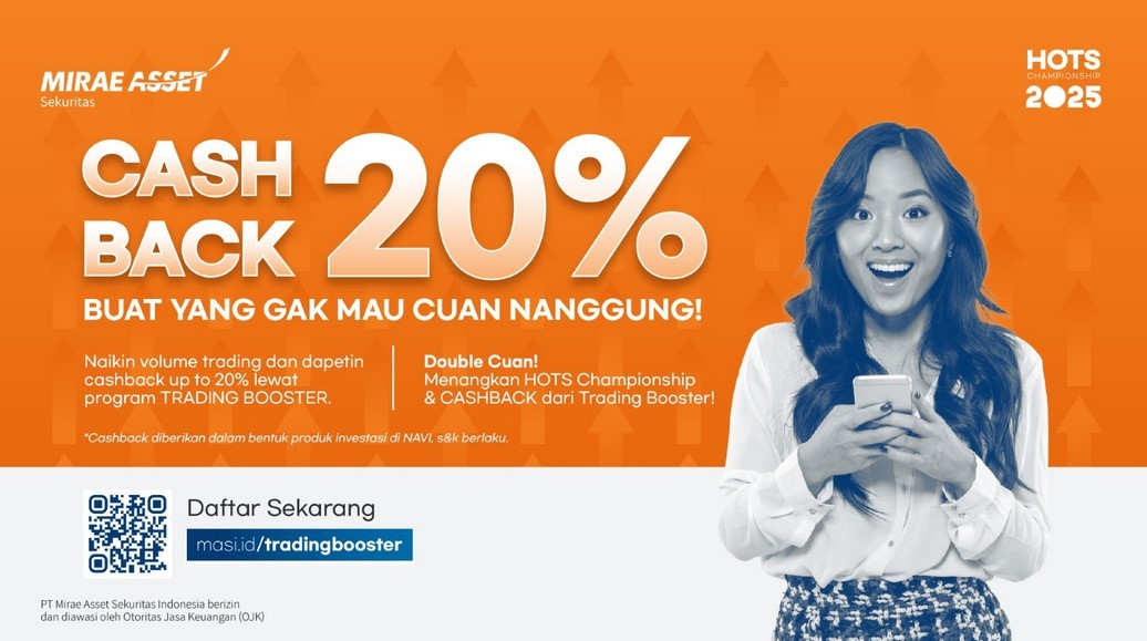 Mirae Asset Bagi-bagi Cashback Reksa Dana dari Trading Booster Saham. Foto: Mirae Asset Sekuritas.