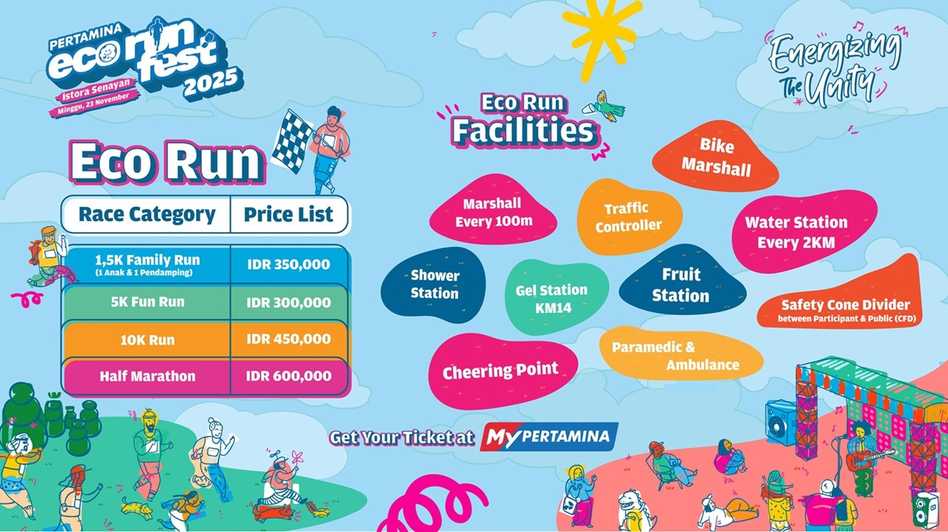 Tim Medis Bersiaga di Puluhan Titik Rute Pertamina Eco RunFest 2025. (Foto Pertamina)