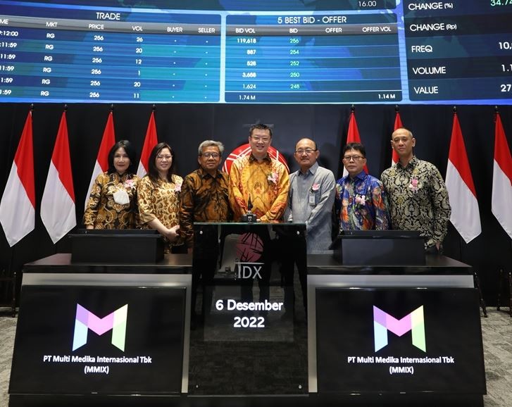 Sempat Tertunda, Multi Medika (MMIX) Bagikan Saham Bonus 1:1 (Foto: dok MMIX)