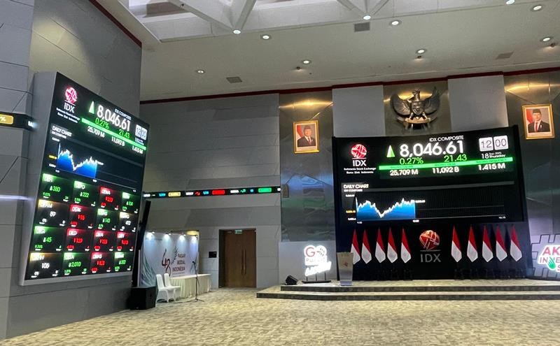 IHSG Pekan Ini Sentuh All Time High di 8.051, Kapitalisasi Pasar Capai Rp14.632 Triliun. (Foto: Inews Media Group)