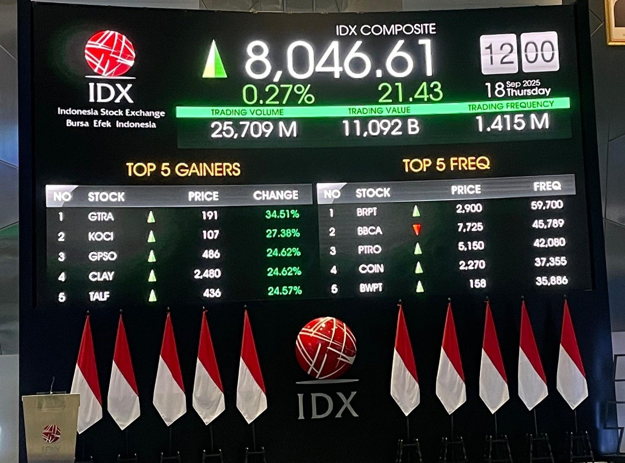 IHSG Pecah Rekor Baru Efek BI dan The Fed, Saham Konglo Beraksi. (Foto: IDXChannel)