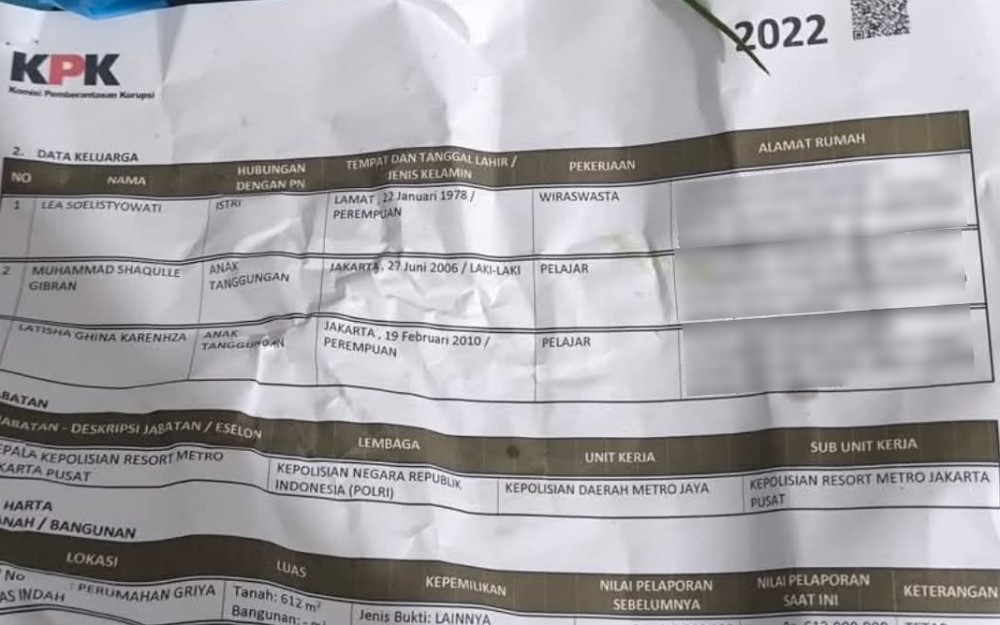 Viral Unggahan Dokumen LHKPN Jadi Bungkus Bawang, Begini Kata KPK (Istimewa)
