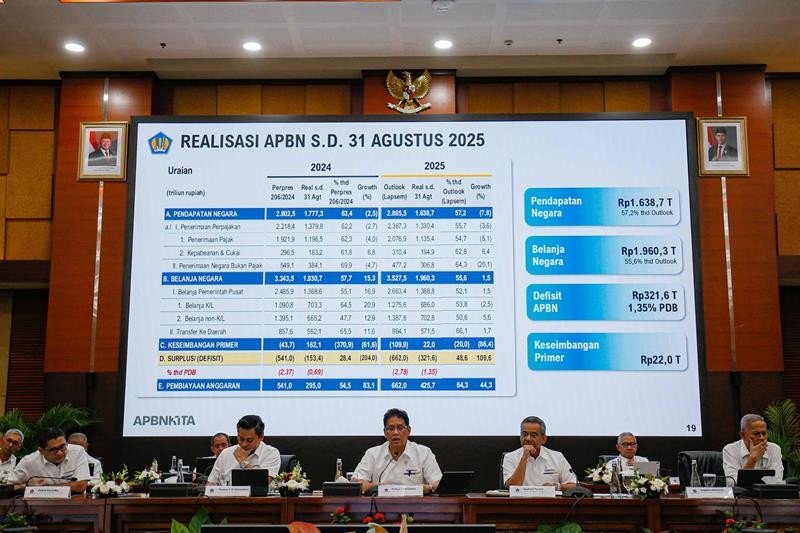 Realisasi Belanja Pemerintah Pusat Capai Rp1.388,8 Triliun hingga Agustus 2025 (Foto: iNews Media Group)