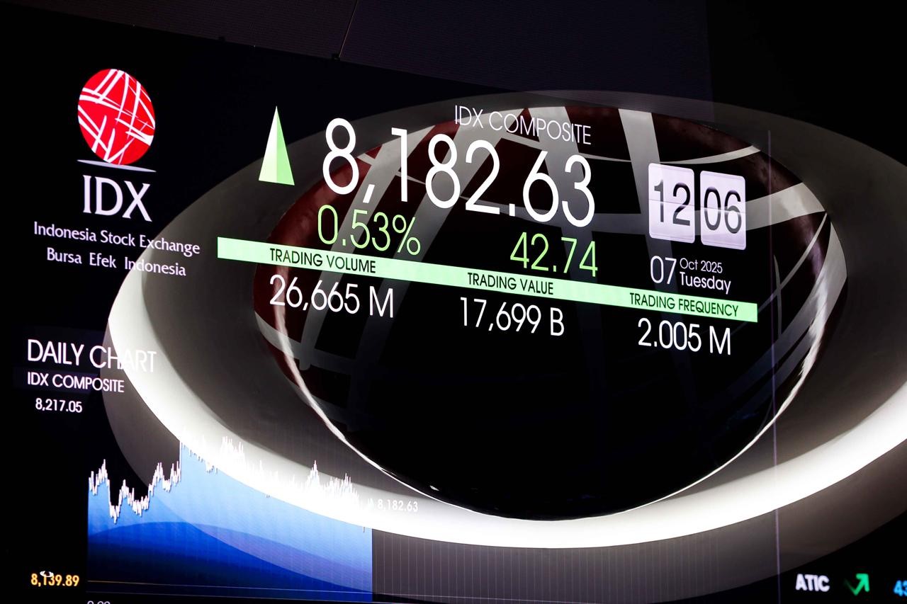IHSG Sesi Pertama Turun ke 8.171, BRPT-PGEO Terkoreksi (Foto: iNews Media Group)