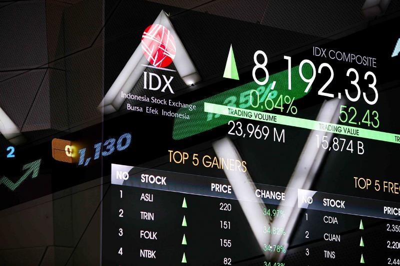 IHSG Berpotensi Koreksi, Outflow Asing dan Profit Taking Bayangi Pasar (Foto: iNews Media Group)