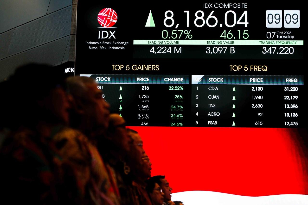 IHSG Turun ke 8.127 di Sesi Pertama, 422 Saham Terkoreksi (Foto: iNews Media Group)