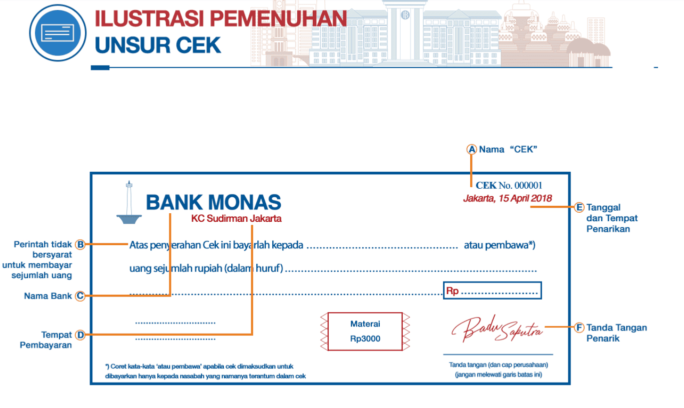 6 Isi Wajib Lembaran Cek Bank, Hati-Hati Dokumen Palsu. (Foto: Bank Indonesia)