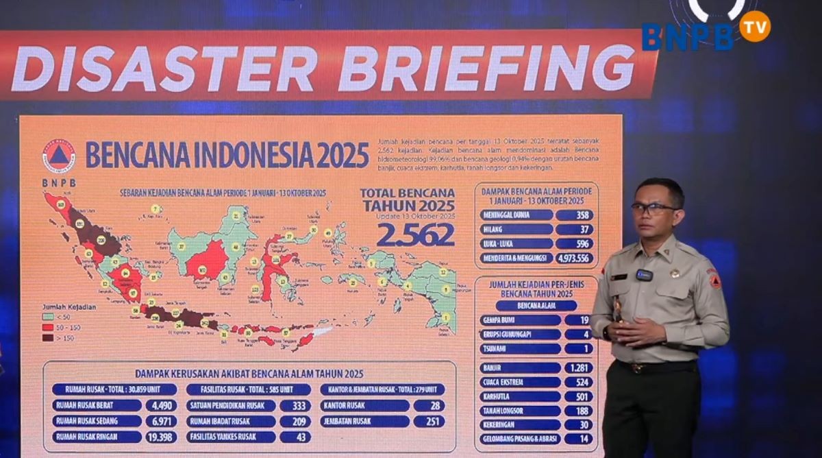BNPB Catat 2.562 Kejadian Bencana Terjadi Sepanjang 2025, Didominasi Banjir. (Foto: Dok. BNPB)