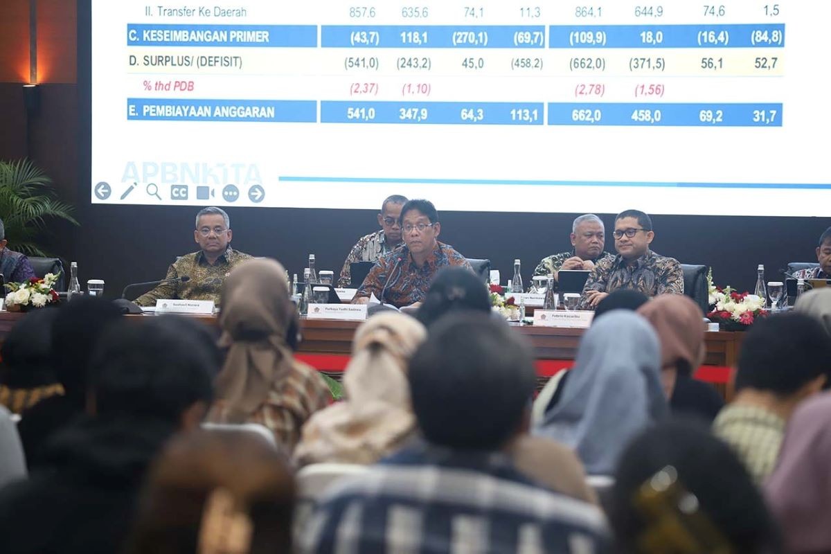 Realisasi Pembiayaan Utang Pemerintah Capai Rp501,5 Triliun. (Foto: Arief Julianto/Inews Media Group)