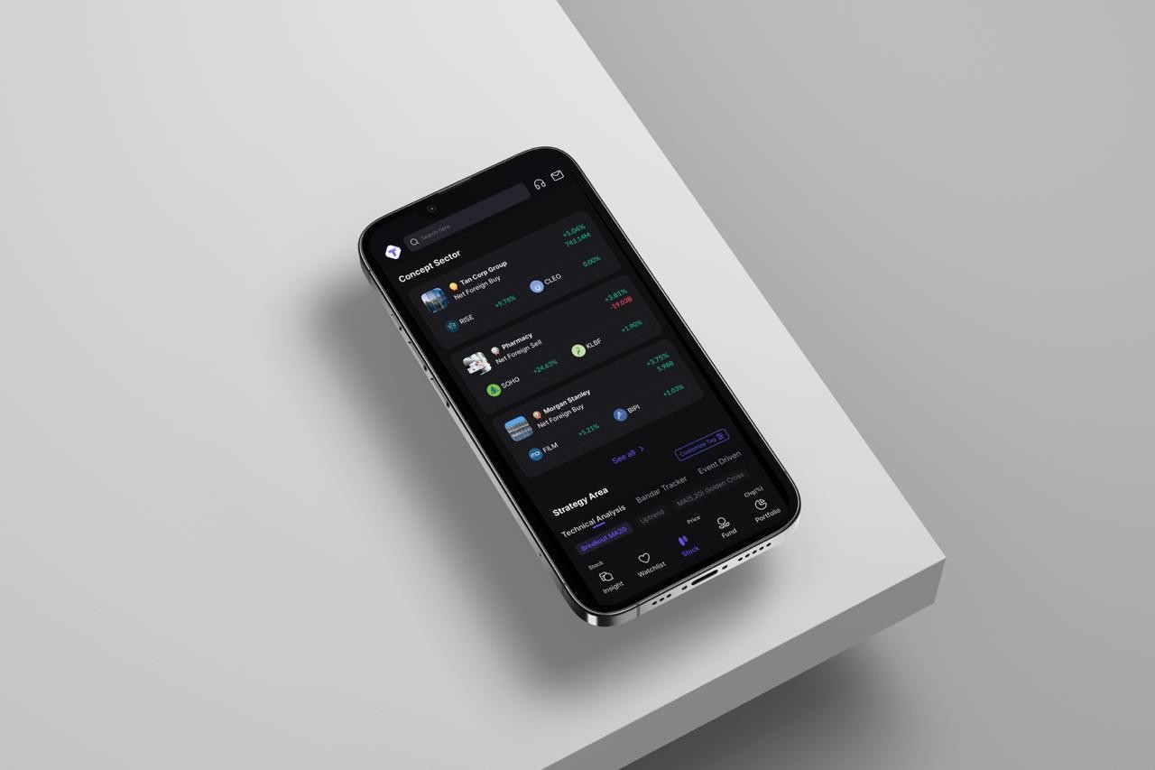 Lengkapi Informasi Bagi Investor, Tuntun Sekuritas Sediakan Data Sektoral Secara Realtime (foto: iNews Media Group)