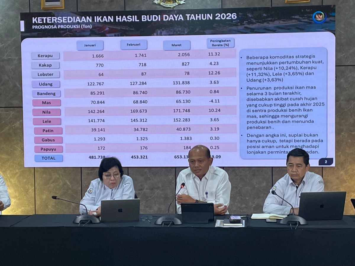 KKP Jamin Stok dan Harga Ikan Stabil Selama Ramadan hingga Lebaran 2026. (Foto: Tangguh Yudha/iNews Media Group)