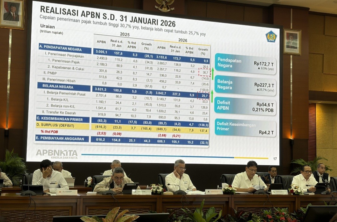 APBN Defisit Rp54,6 Triliun per Januari 2026 (FOTO:iNews Media Group)