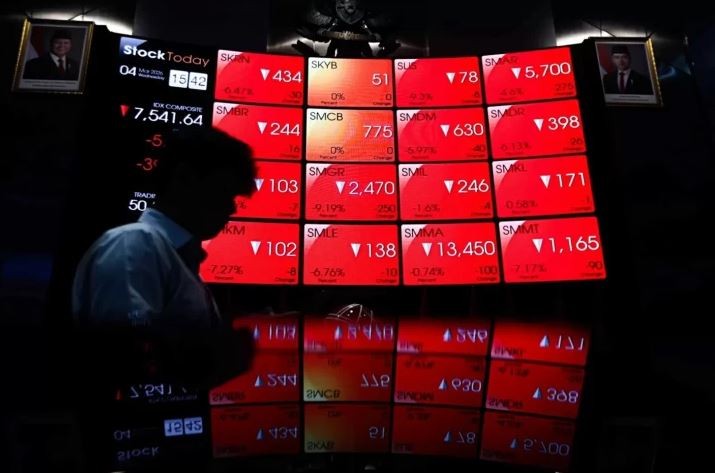 IHSG Sesi I Jatuh 2,61 Persen ke 7.509, FILM-RODA Huni Top Losers (Foto: iNews Media Group)