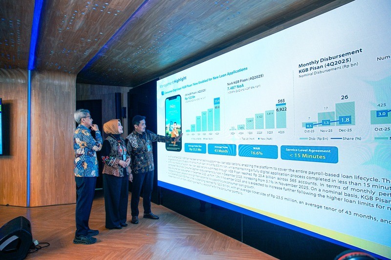 Bank BJB (BJBR) Kantongi Laba Rp1,15 Triliun di 2025, Aset Tembus Rp221,4 Triliun (foto: iNews Media Group)