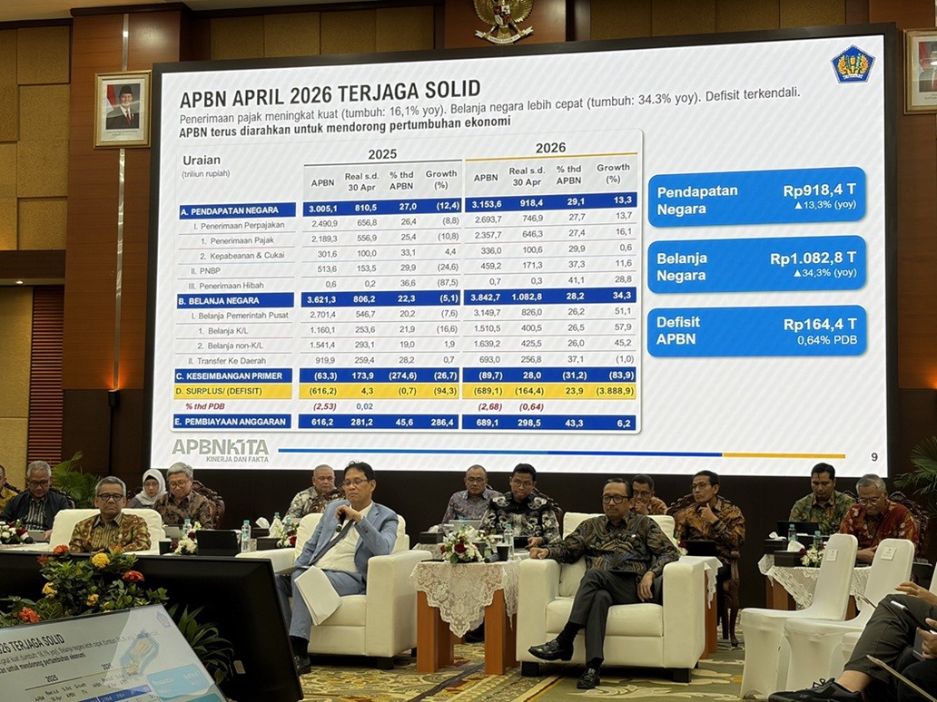 Defisit APBN Turun Jadi Rp164,4 Triliun di April 2026. (Foto Anggie/IMG)