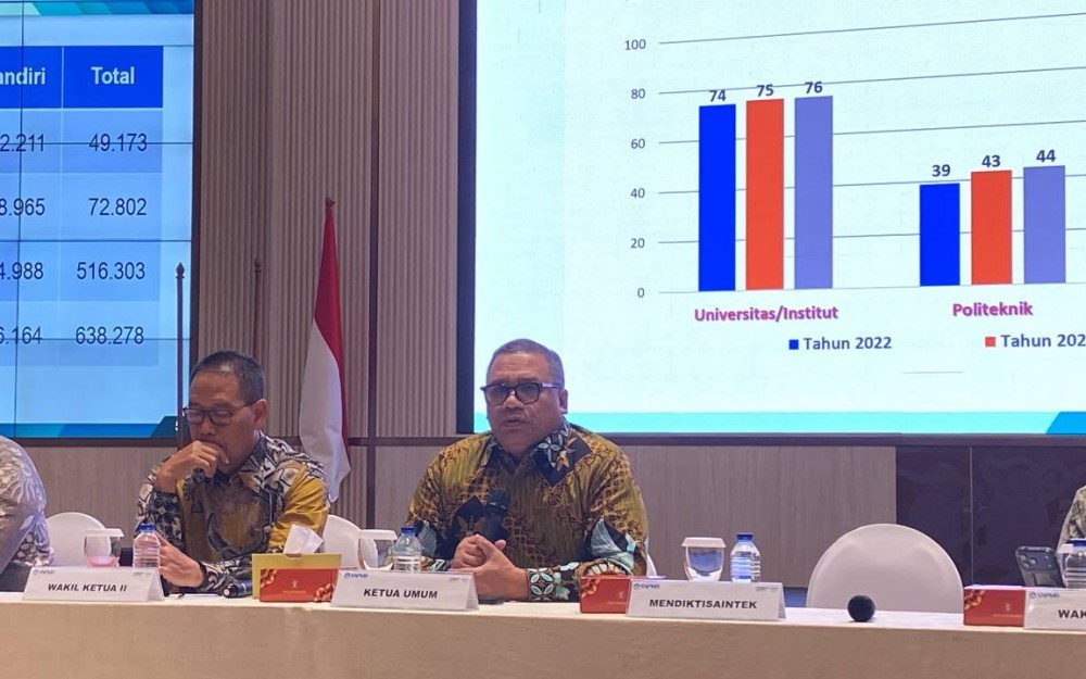 256.369 Pendaftar Lolos UTBK SNBT 2026