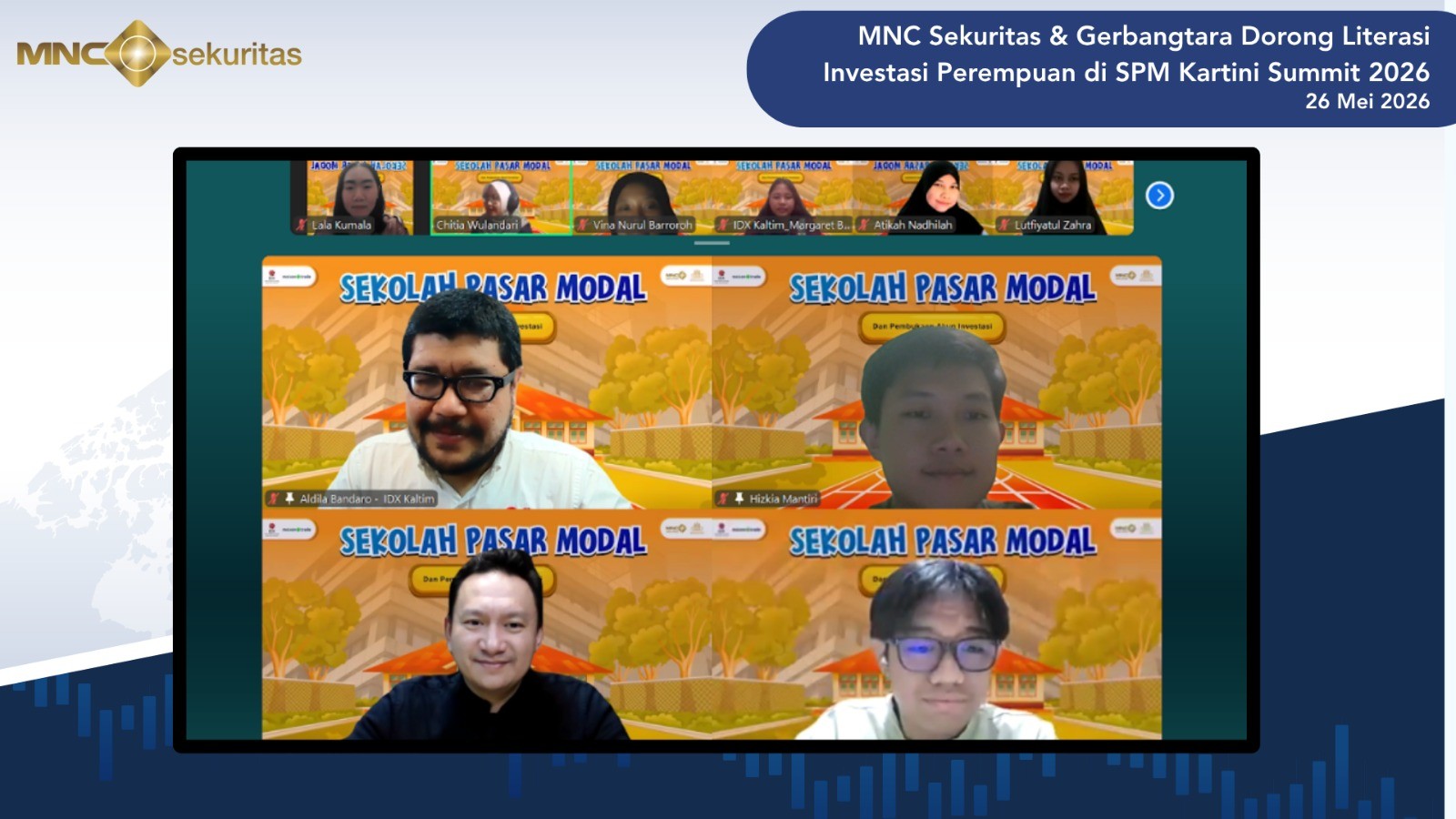 MNC Sekuritas dan Gerbangtara Dorong Literasi Investasi Perempuan Lewat Kartini Online Summit 2026. Foto: MNC Sekuritas.