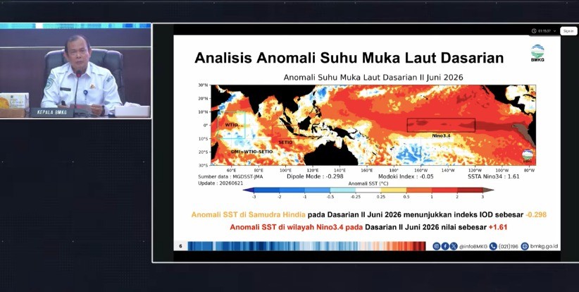 BMKG: El Nino Diperkirakan Dapat Terjadi Selama 9-12 Bulan. (Foto: BMKG)